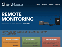 Tablet Screenshot of charthouse.co.uk